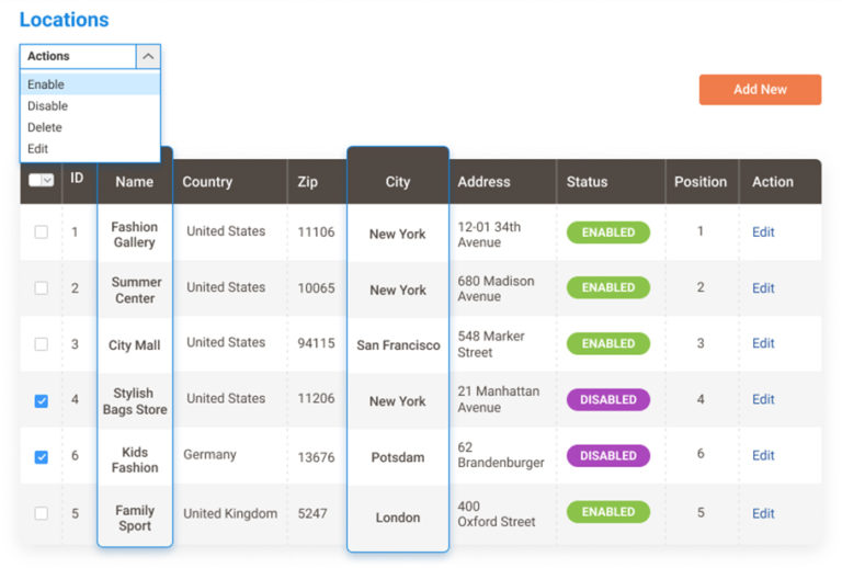 Magento Store Locator Tutorial Syncit Group Blog