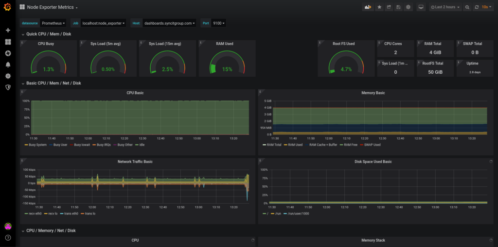 node exporter 1