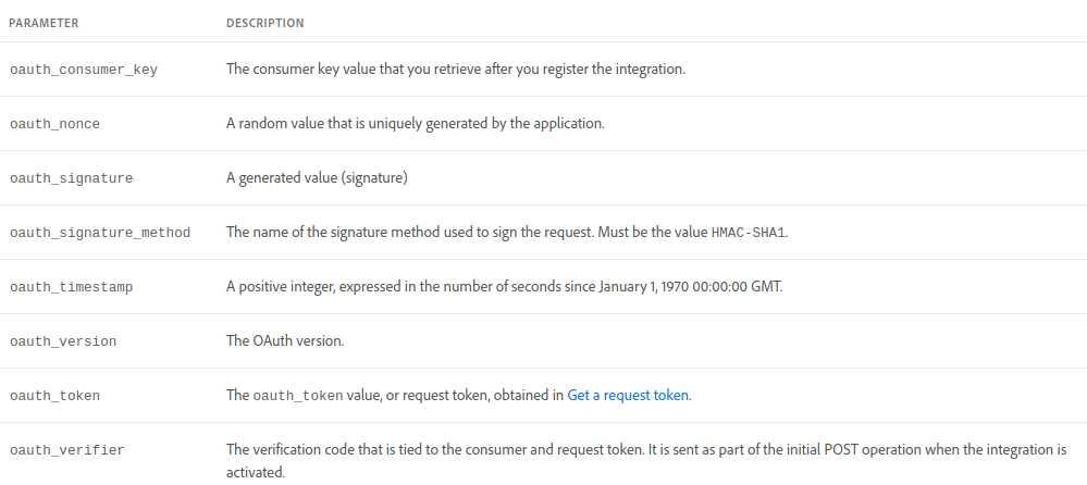 Parameter Description Token Access