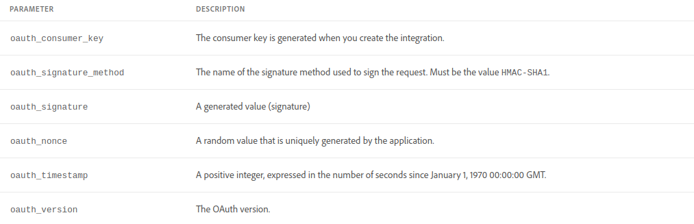 Parameter Description